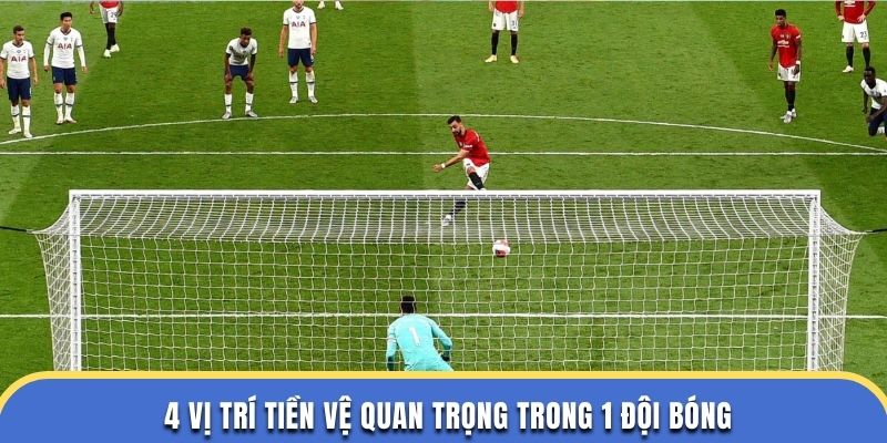 4 vị trí tiền vệ quan trọng trong 1 đội bóng